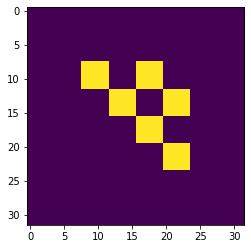 ../../_images/demos_saliency_map_gen_saliency_map_nb_13_1.png