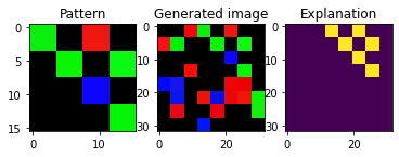 ../../_images/demos_saliency_map_gen_saliency_map_nb_17_0.png