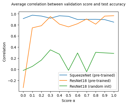 ../../_images/demos_model_selection_model_selection_nb_37_0.png