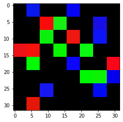 ../../_images/demos_saliency_map_gen_saliency_map_nb_11_2.png