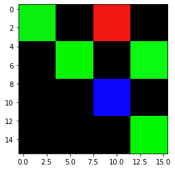 ../../_images/demos_saliency_map_gen_saliency_map_nb_9_1.png